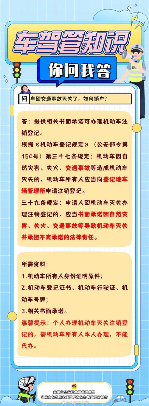 车牌注销