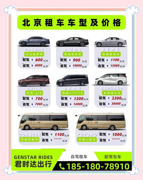租一个北京牌照一年价格