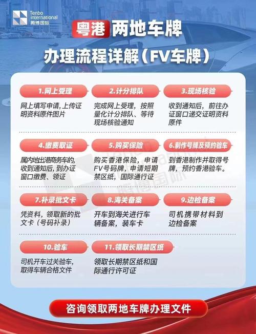 车牌变更手续