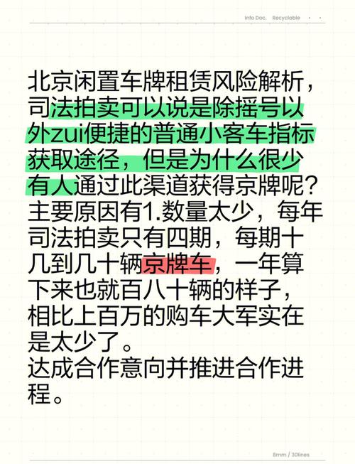 出租京牌