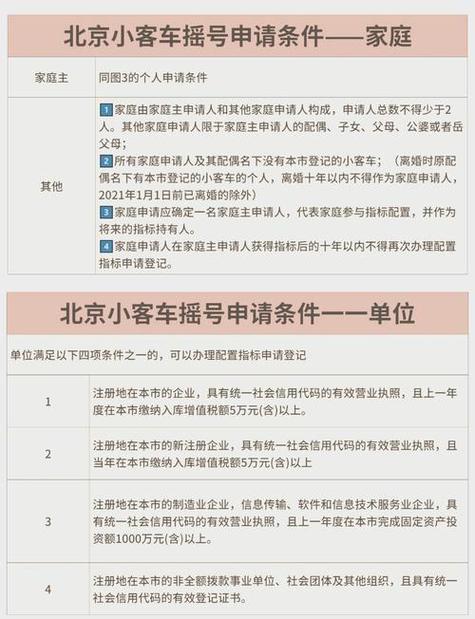 车牌变更手续