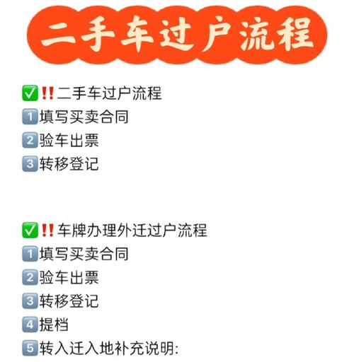 车牌变更手续