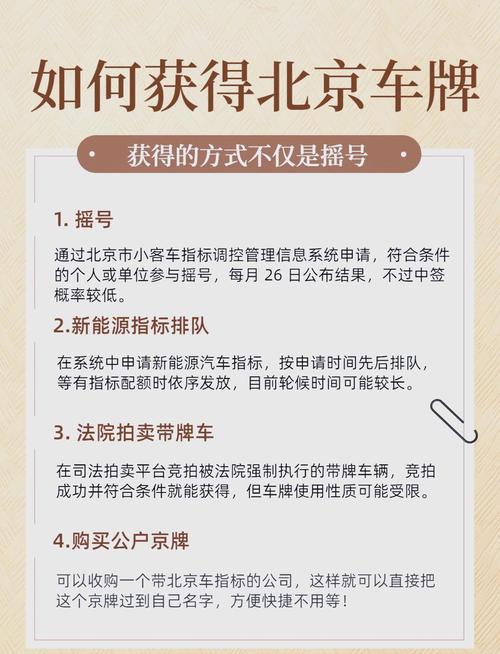 北京车牌摇号