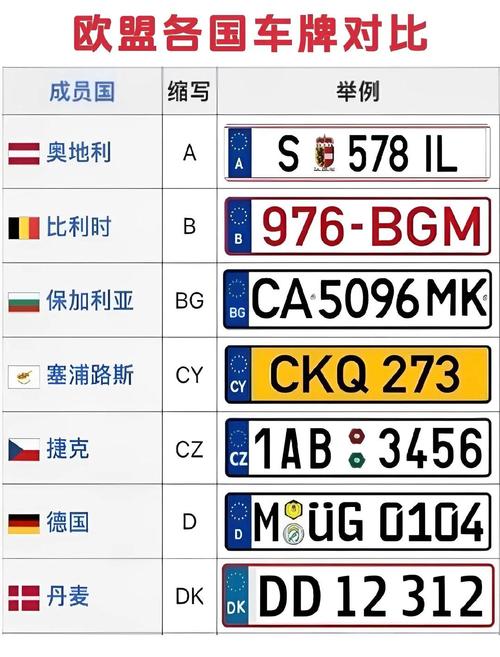 车牌车照