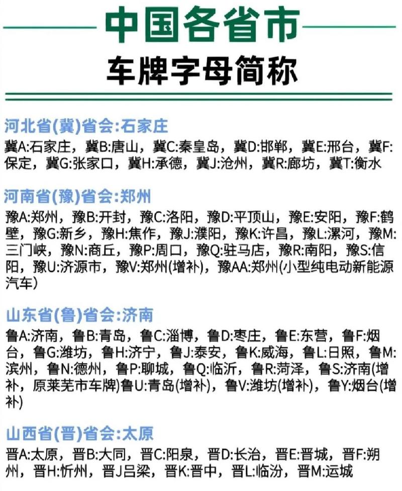 车牌车照