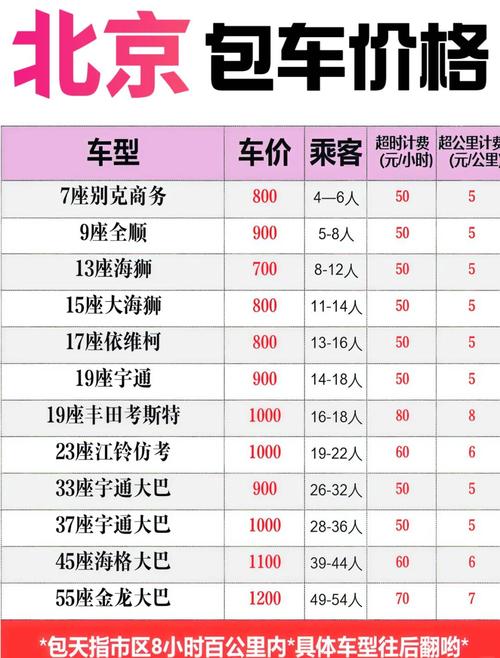 北京租车牌公司中介