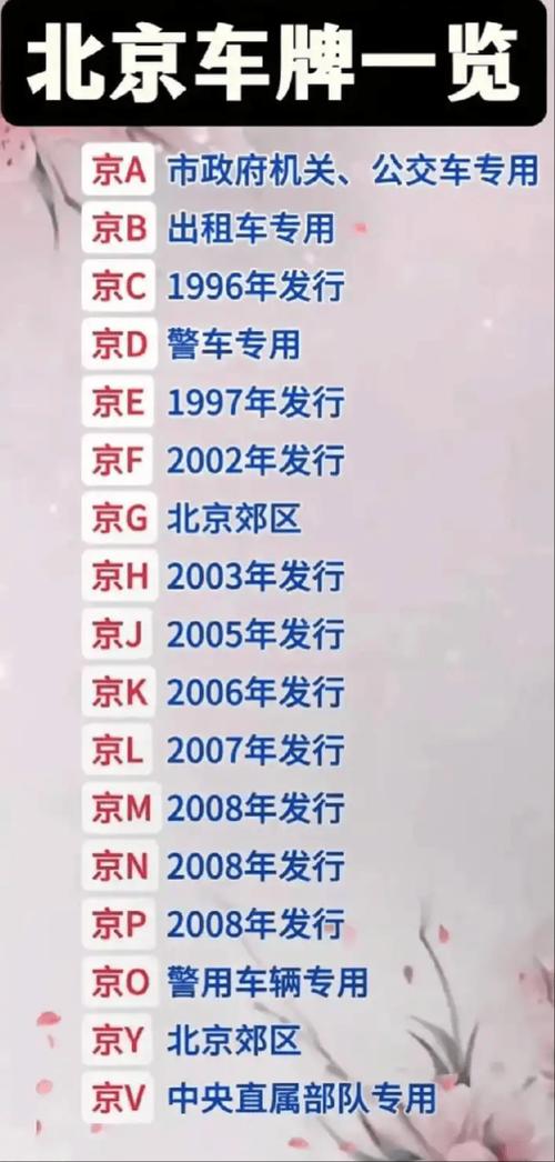 北京公司车牌租赁