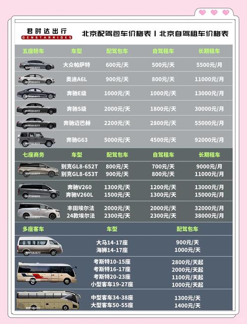 北京个人新能源指标出租